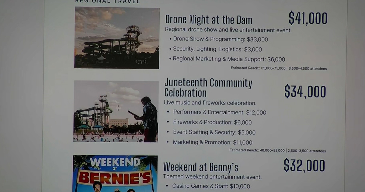 Texarkana A&P Commission Approves Fishing Tournament Funding; Eyes Clint Black Concert