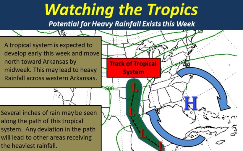 Weather Archives - Texarkana Today