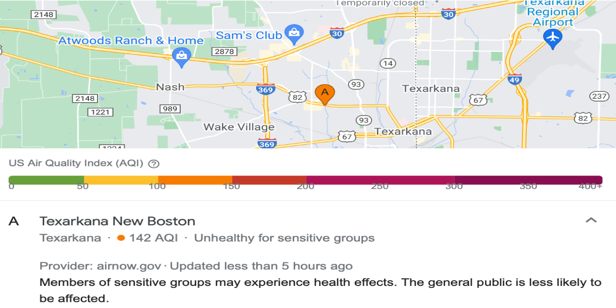 Sensitive Groups Beware of Air Quality Today Texarkana Today