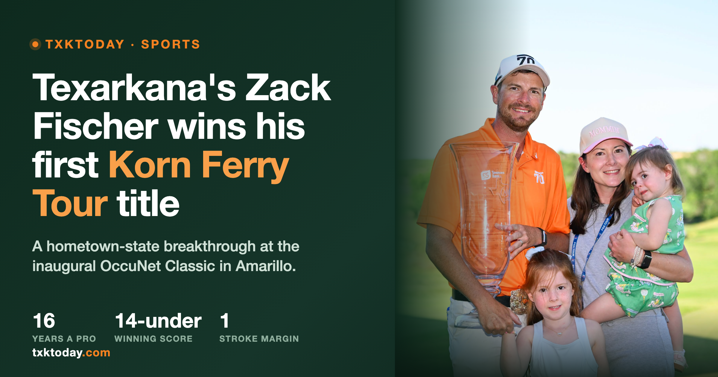 Texarkana native Zack Fischer wins first Korn Ferry Tour title