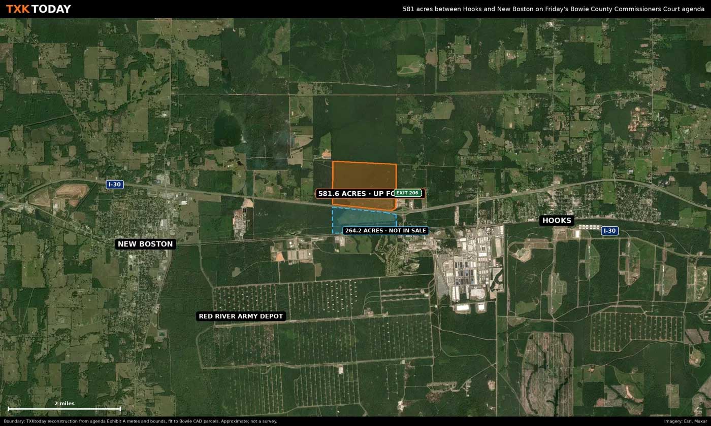 Bowie County set to consider sale of 581-acre I-30 megasite between Hooks and New Boston