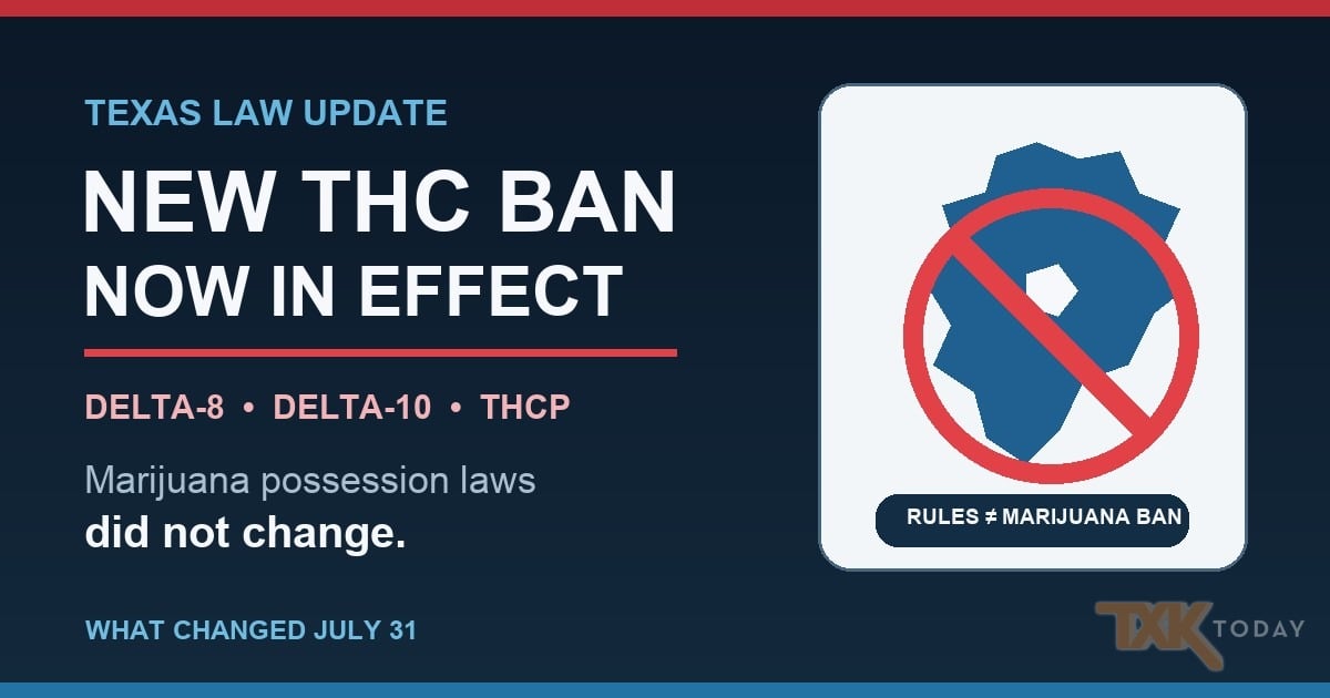 Graphic explaining that a new Texas THC ban covers delta-8, delta-10 and THCP while marijuana possession laws did not change