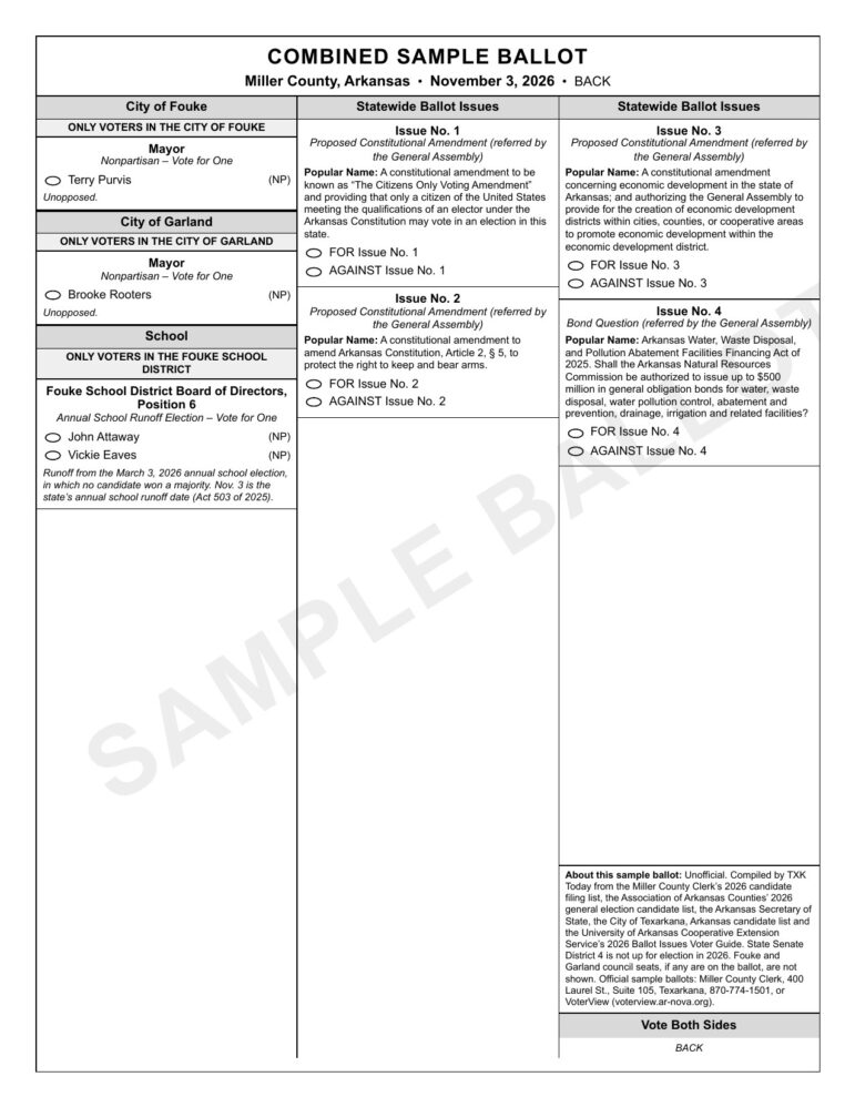 Back of an unofficial Miller County, Arkansas sample ballot for the November 3, 2026 general election, compiled by TXK Today