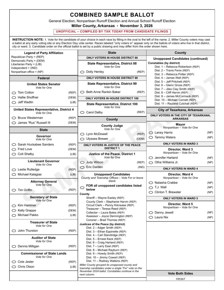Front of an unofficial Miller County, Arkansas sample ballot for the November 3, 2026 general election, compiled by TXK Today